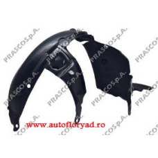 APARATOARE NOROI ARIPA FATA CLIO SYMBOL stanga APARATOARE NOROI ARIPA FATA CLIO SYMBOL stanga